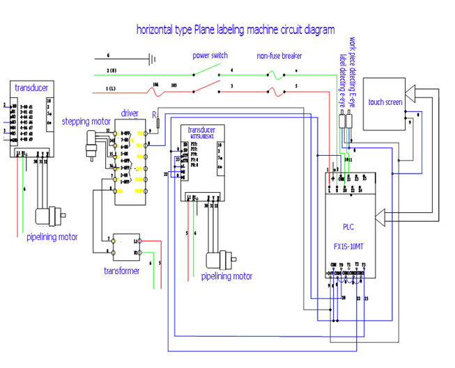 Máy dán nhãn chai tròn tự động HAY SUS304 Động cơ Servo Điều khiển PLC