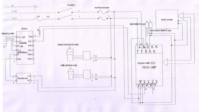 Máy dán nhãn rượu vang đỏ HG Máy dán nhãn chai rượu thủy tinh Hệ thống điều khiển PLC Thương hiệu MITSUBISHI